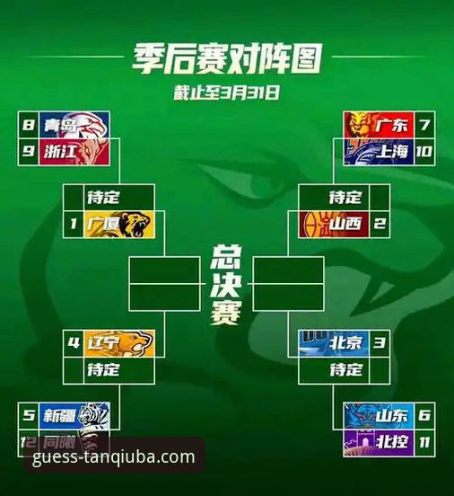 CBA季后赛山西横扫青岛晋级八强深度解析——谈球吧体育用户亲历关键战役全记录