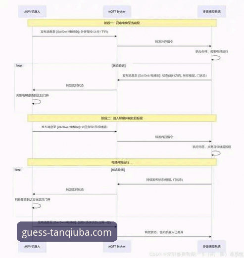 谈球吧怎么注册 谈球吧注册流程与平台安全性全面对比:从注册到投注的完整指南